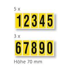 Ziffern 0-9, selbstklebend, Schrifthöhe 70 mm, VE 200 Etiketten mit 24x1-5 und 16x6-0, Schrift schwarz, Etikett gelb